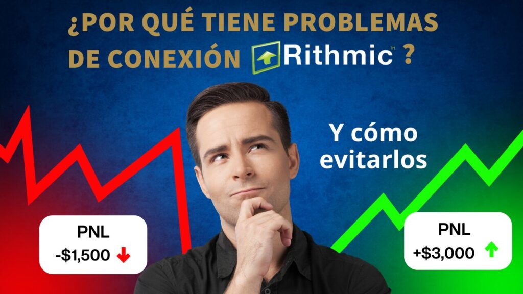 Problemas con Rithmic Data Feed