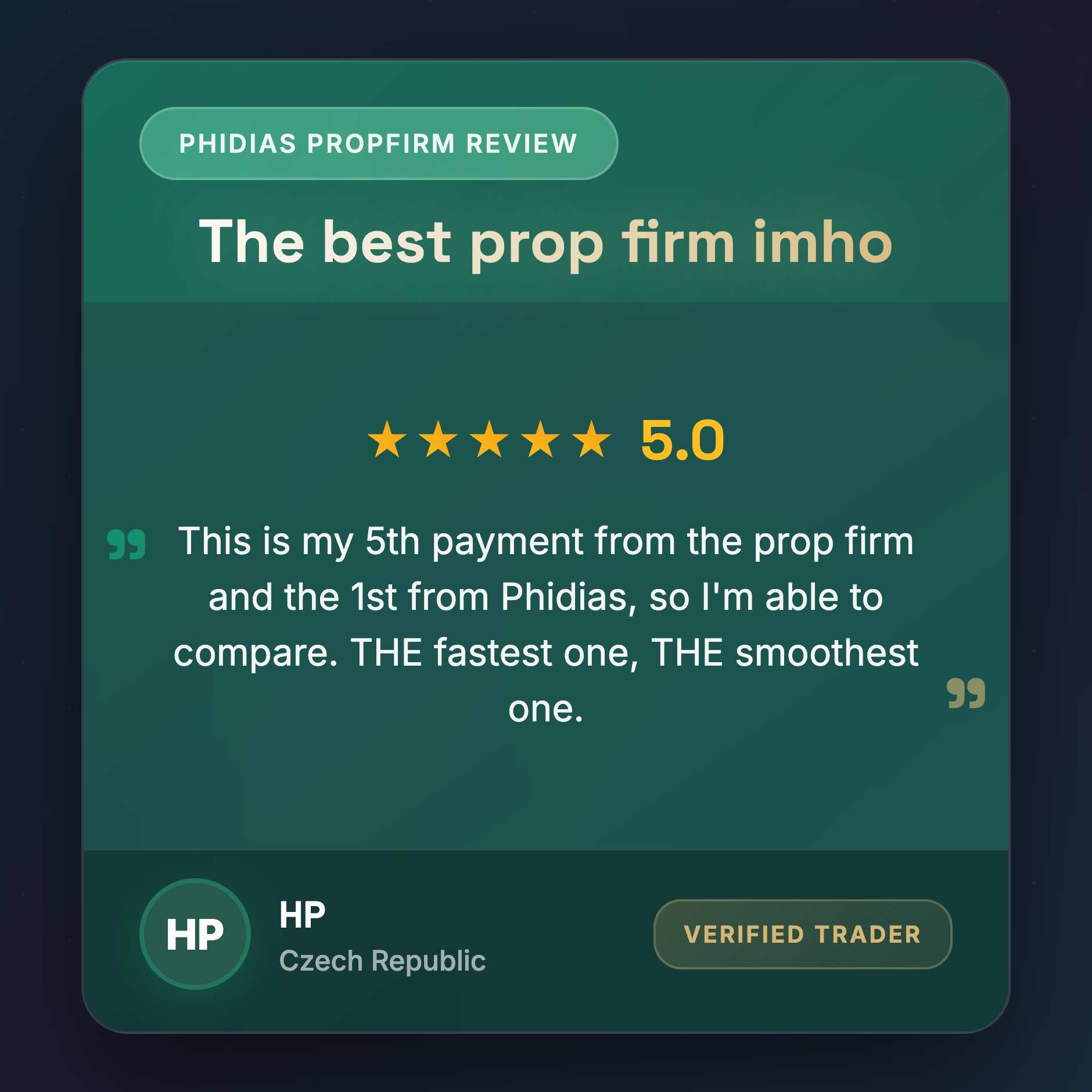 hp review