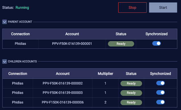 trade copier group running