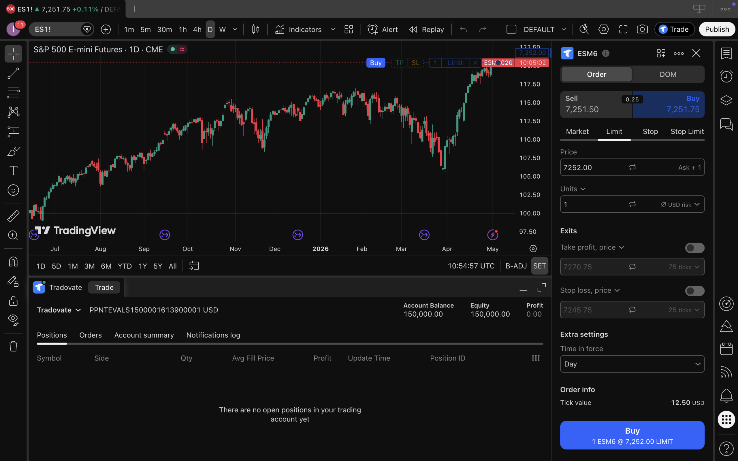 TradingView interface with Tradovate connected at the top and the bottom panel open showing the Phidias account balance and equity