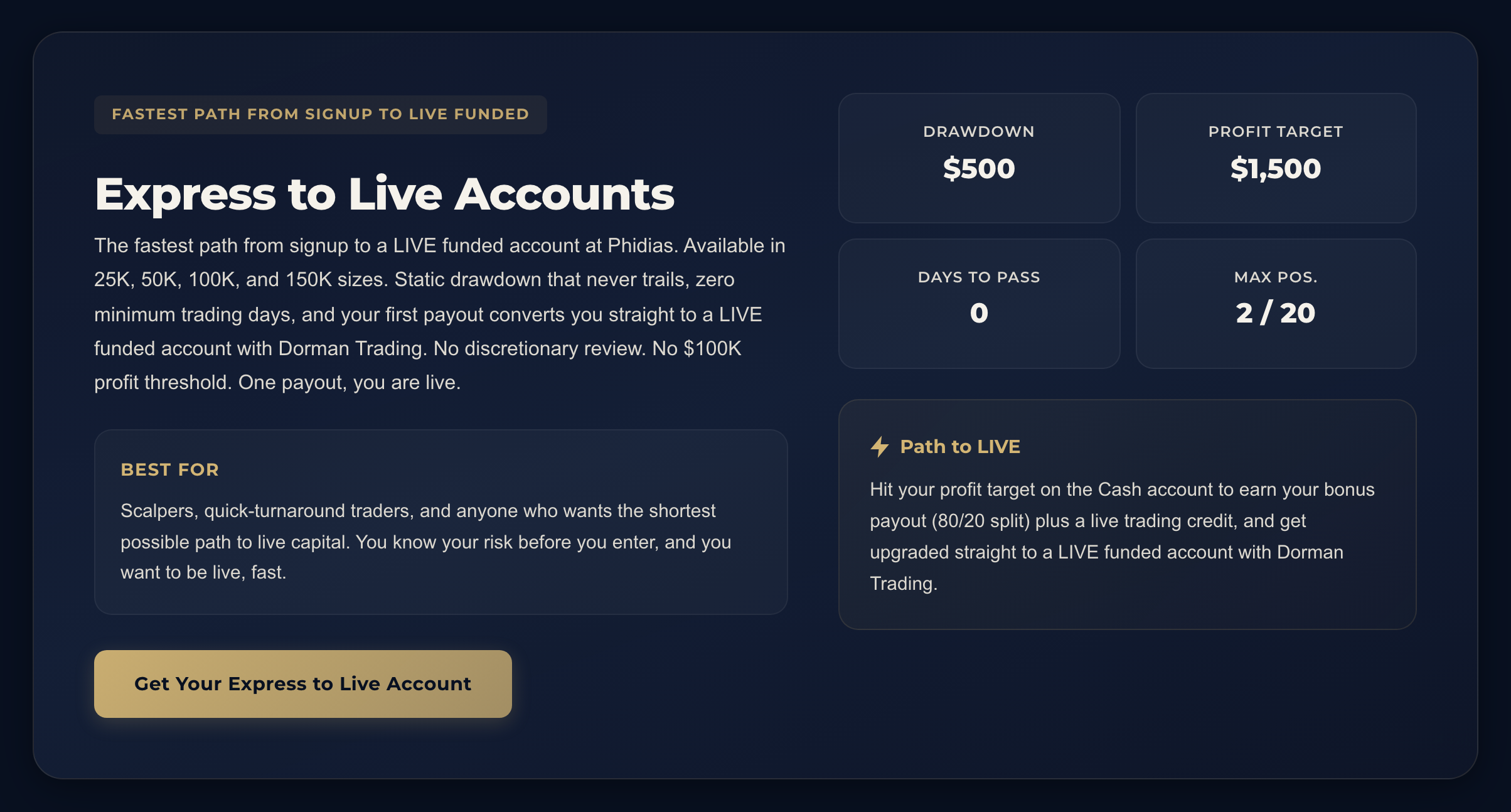 Phidias Express to Live accounts, real LIVE capital with uncapped withdrawals