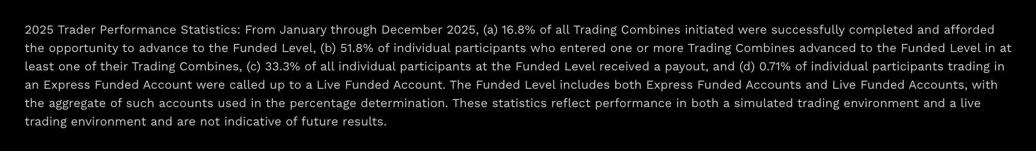 Topstep 2025 Trader Performance Statistics: 0.71% of Express Funded Account participants were called up to a Live Funded Account