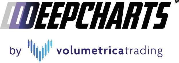 DeepCharts